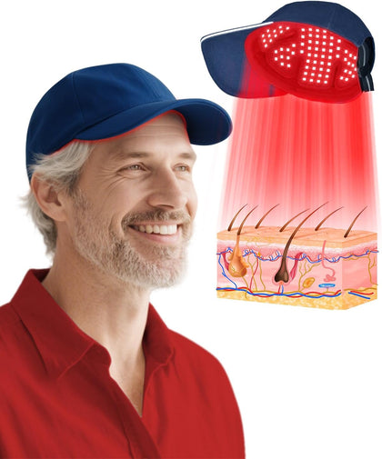 Mcwofi Red Light Therapy Hat – 630nm, 850nm & 940nm, Timer Controller