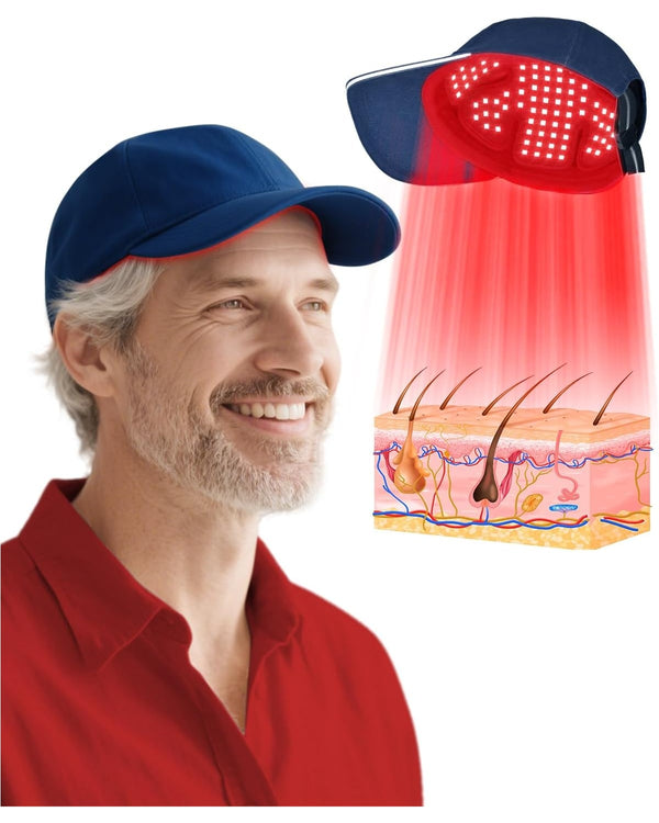 Mcwofi Red Light Therapy Hat – 630nm, 850nm & 940nm, Timer Controller